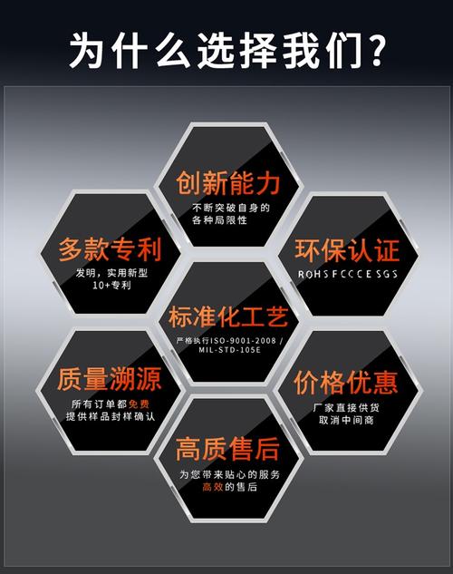 工厂仓库发货默认单独送一个加厚热缩管【收到产品如果需要加固,用小